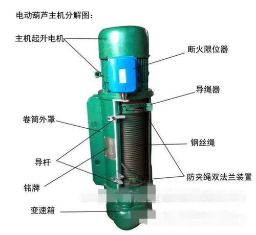 興寧起重機(jī)產(chǎn)業(yè)新動(dòng)態(tài) 100公斤懸臂吊與單梁起重機(jī)的專業(yè)化發(fā)展之路